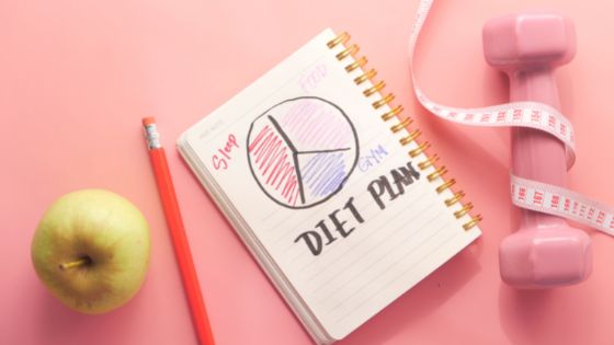 Best Diet Planner Websites in 2022